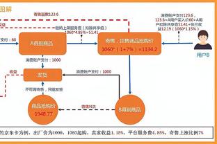 稳定输出！里夫斯全场15中7 拿到16分4篮板4助攻2抢断