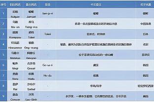 必威betway正版下载截图3