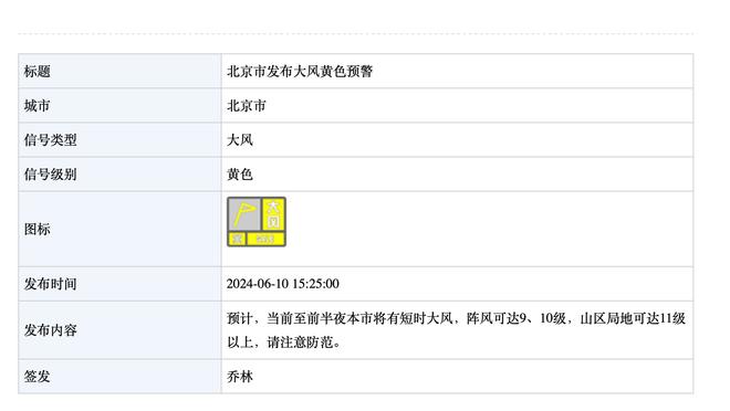 塔吉克斯坦官方：球队主力后腰朱拉伯耶夫因伤退出亚洲杯