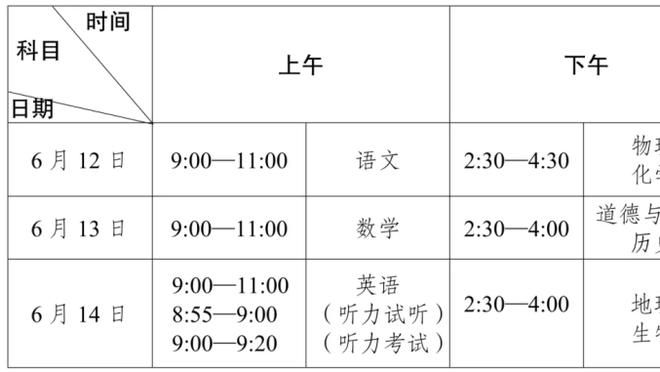 付政浩：即使坐拥四外援 但新疆外援在争冠热门球队中并不占优势