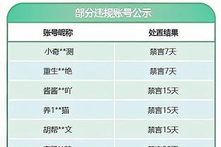 几个意思啊？吹杨：文班好可怜 他们队里都没人给他喂球